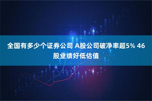 全国有多少个证券公司 A股公司破净率超5% 46股业绩好低估值